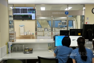 중증환자 치료병상 확대(MICU 코로나병동 전환)
