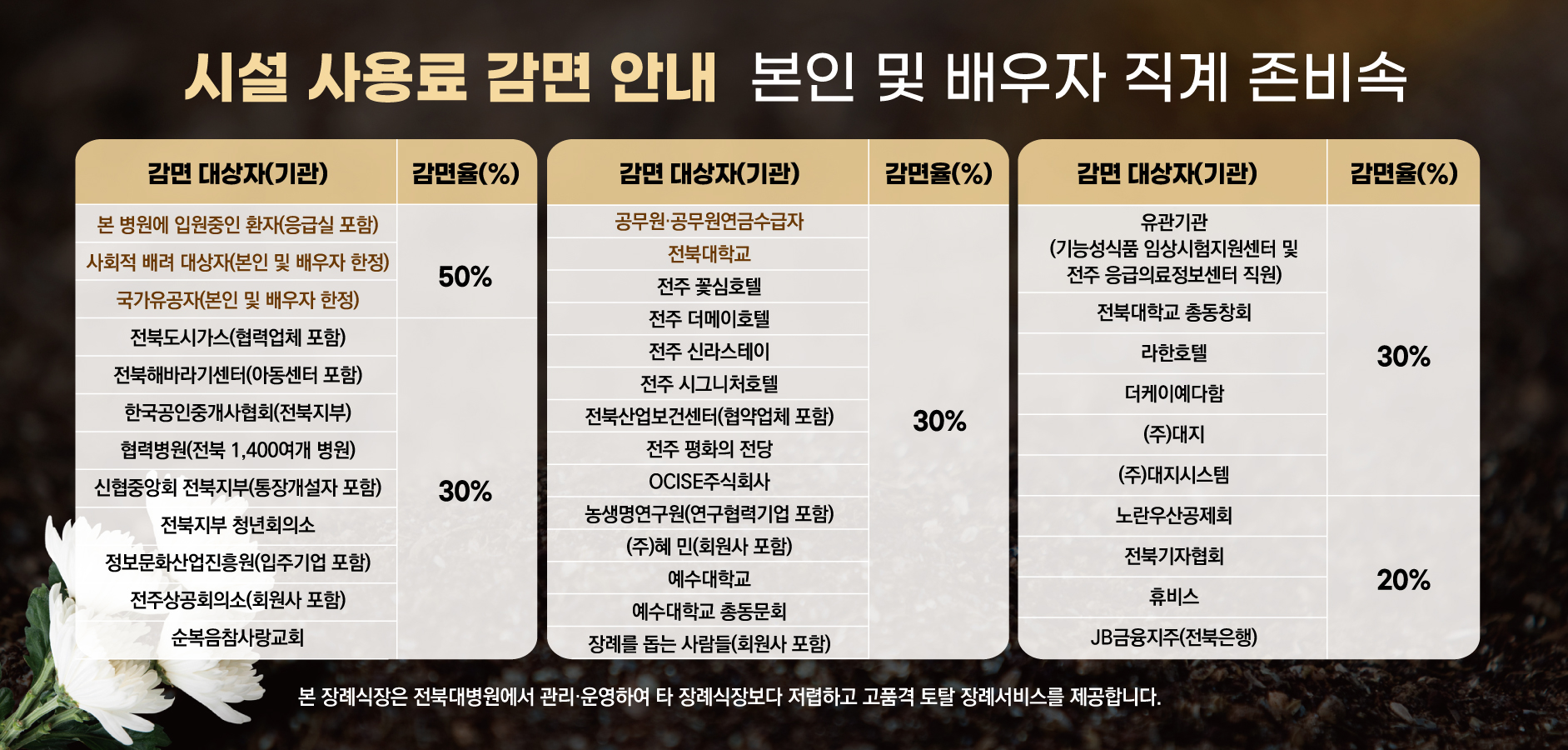 팝업_장례식장_시설-사용료-감면-안내260804.jpg
